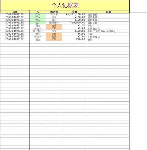 如何利用简单的做账表格进行财务管理（实用的做账表格教程帮助您轻松管理财务）