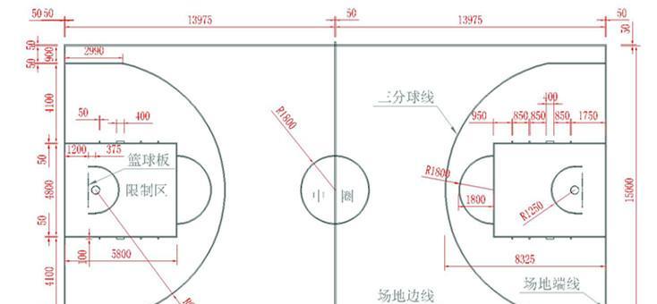 篮球框尺寸详细标准图解析（了解篮球框尺寸）