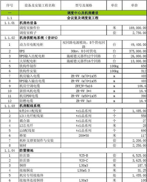 窥探系统32位最高配置清单的奥秘（揭示系统32位最高配置清单背后的黑科技与升级潜力）