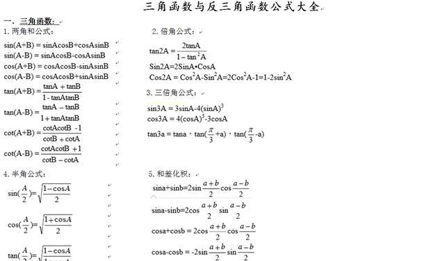 学习编程的八个基础函数及其应用（掌握编程中最常用的八个函数）