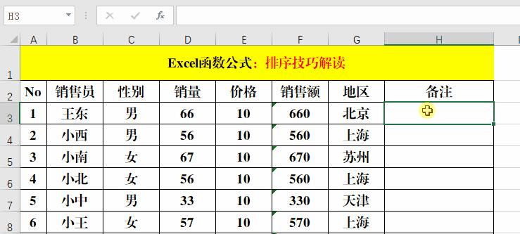 使用rank函数降序排序的实用技巧（优化数据分析与决策的关键操作方法）