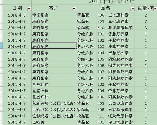 快速掌握Excel电子表格的基础知识（适合新手的Excel教程）