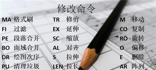 CAD常用命令大全图表（图表详解CAD常用命令）