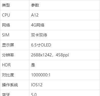 iPhoneXSMax尺寸揭秘（iPhoneXSMax尺寸及其对用户体验的影响）