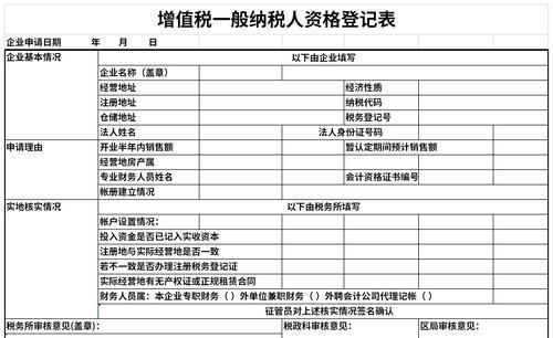 一般纳税人每月报税流程解析（掌握报税流程）