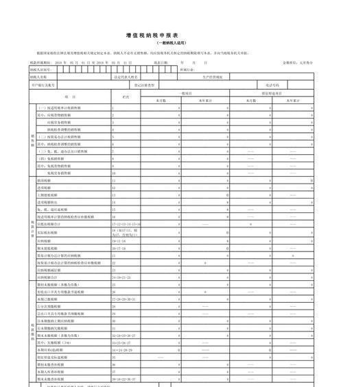 一般纳税人每月报税流程解析（掌握报税流程）