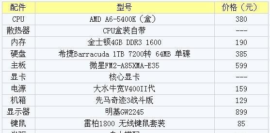 3000元左右电脑配置推荐（性价比最高的电脑配置推荐及参数解析）