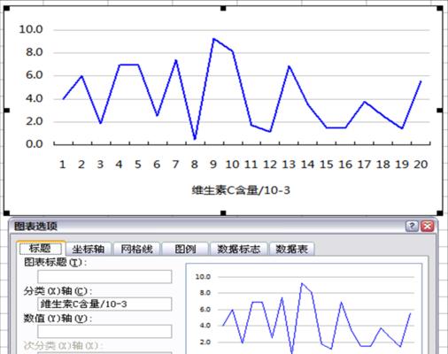 Excel制作曲线图全攻略（从入门到精通）