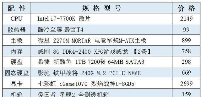 游戏主机配置清单（一步步教你了解游戏主机配置）