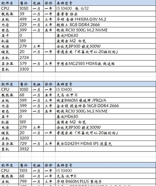 游戏主机配置清单（一步步教你了解游戏主机配置）