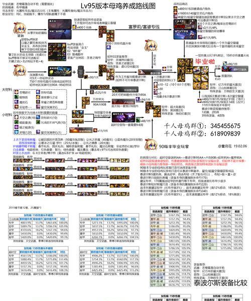 《DNF女机械刷图加点与组合技能攻略》（女机械刷图加点分析及组合技能推荐）