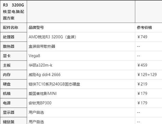 4000元电脑配置清单（打造高性能）