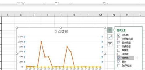 如何使用Excel制作折线图（掌握Excel折线图的基本技巧）