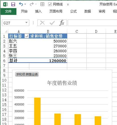 利用Excel数据分析图表提升数据洞察力（掌握Excel数据分析图表技巧）