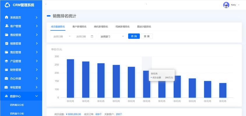 选择适合企业的CRM客户管理系统（哪个CRM客户管理系统最适合您的企业）