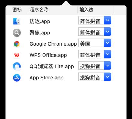 探索Mac文件路径（以Mac文件路径为主题）