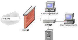 防火墙的功能及作用解析（深入了解防火墙的主要功能和优势）