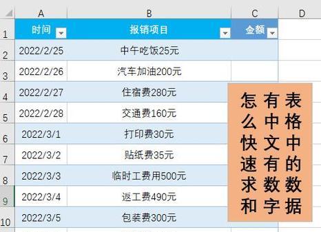 Excel表格自动计算公式的利与弊（探讨Excel表格自动计算公式的优点和缺点）