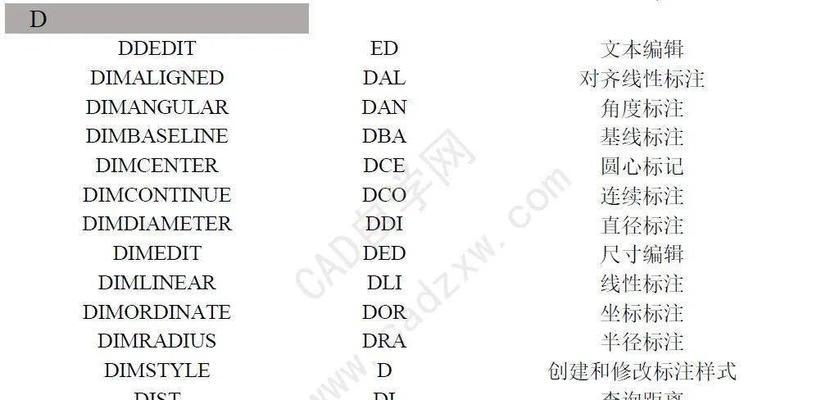 CAD最全快捷命令大全（提高效率）