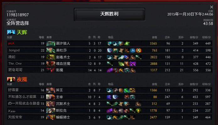 Dota装备全面解析（从实用到奇特）