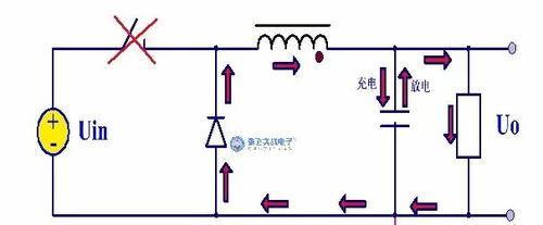 电容决定式的重要性及其单位（揭秘电容决定式的奥秘与应用）