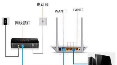 如何进入路由器设置界面（轻松访问路由器设置界面）