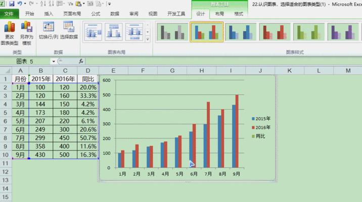 数据透视图（用Excel数据透视表实现高效数据分析）