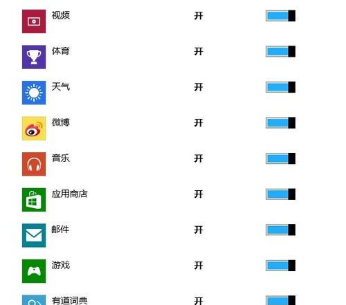 Win8下如何显示“我的电脑”图标（简单操作教程）