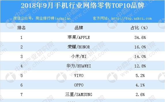 2024年企业版杀毒软件排行榜出炉（最新排名公布）