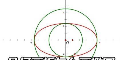 探索数学几何画图软件的选择与应用（选择最适合你的数学几何画图软件）