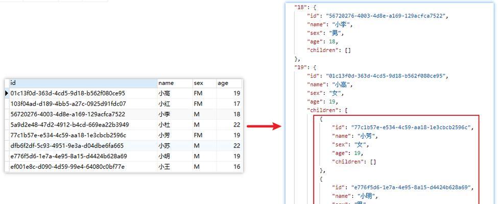 JavaScript对象数组的元素排序方法解析（深入了解JavaScript中对对象数组进行排序的技巧与策略）