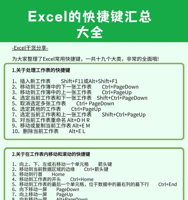 提高工作效率，掌握常用快捷键一览表（助你工作事半功倍的关键快捷键大全）