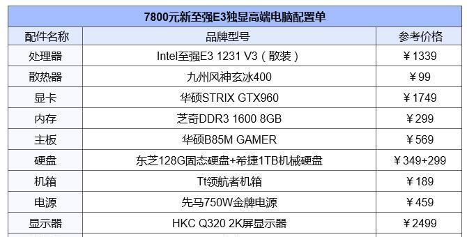 如何组装一台高性能电脑（学习组装电脑）