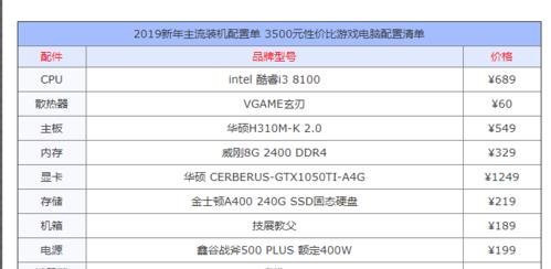 打造性价比最高的电脑配置单（以高性能、低价格为目标）