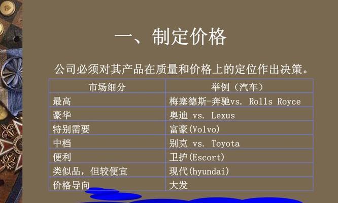 常见的市场营销定价方法及其应用（探索定价策略）