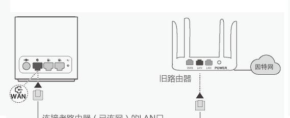 无线路由器桥接教程（轻松实现两个无线路由器的桥接）