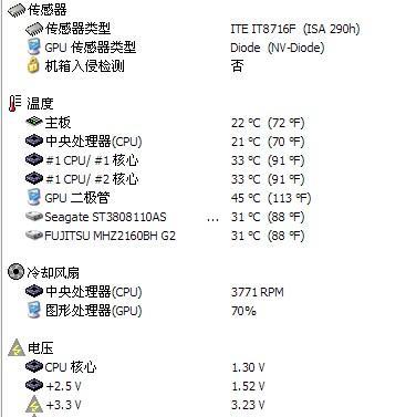 CPU温度偏高处理方法（有效保护计算机健康运行的关键措施）