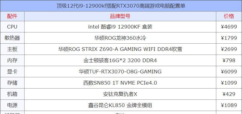 打造顶级台式电脑配置，享受极致性能体验（带你探索顶级台式电脑配置单）