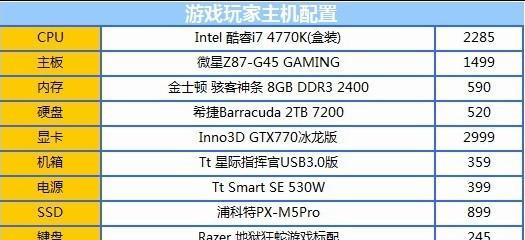 打造顶级台式电脑配置，享受极致性能体验（带你探索顶级台式电脑配置单）
