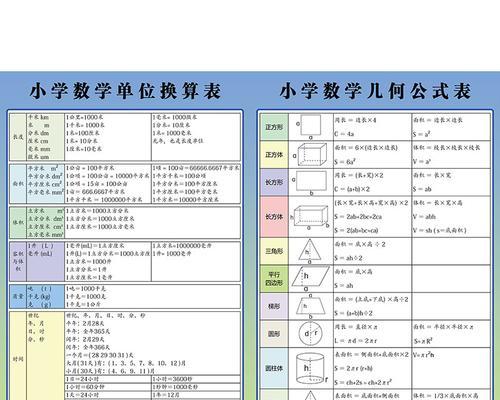 单位换算公式大全（解决换算难题）