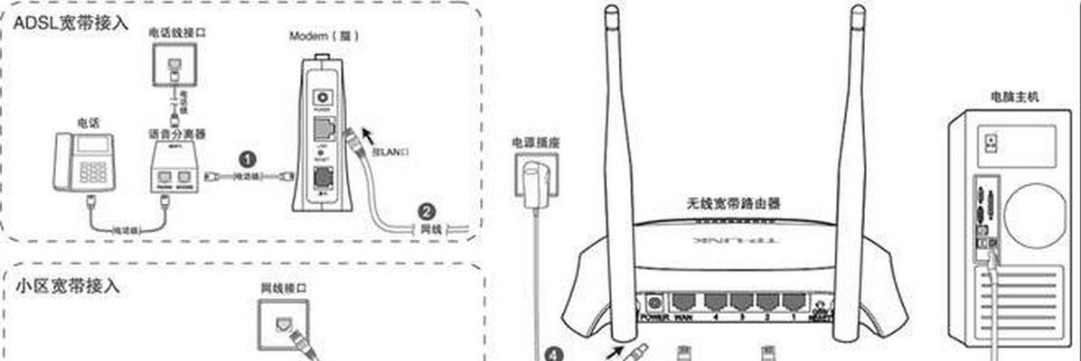 无线网络连接的重要性及示意图（以WiFi和路由器连接为例）