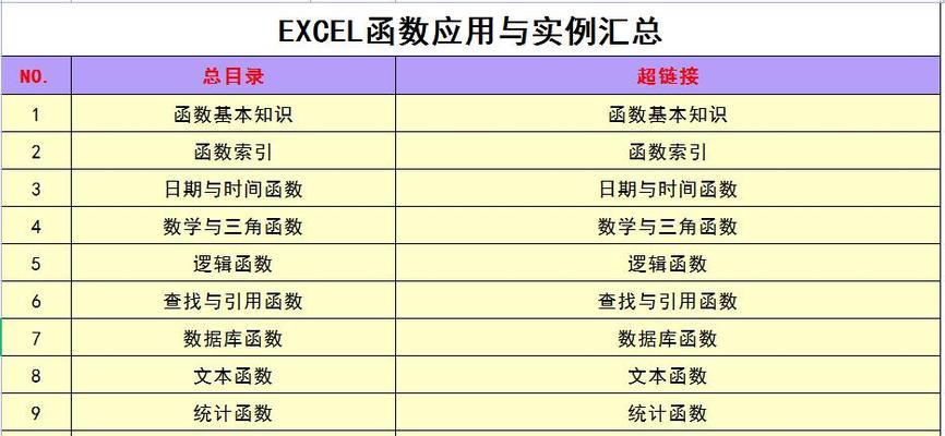 电子表格公式大全——提升工作效率的必备技能（学会电子表格公式）