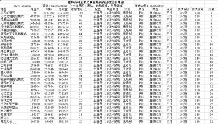 《DNF全副本一览及攻略》（DNF所有副本详细介绍与攻略全汇总）