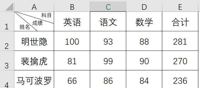 从零开始学习如何制作Excel表头的教程（掌握Excel表头制作的技巧）