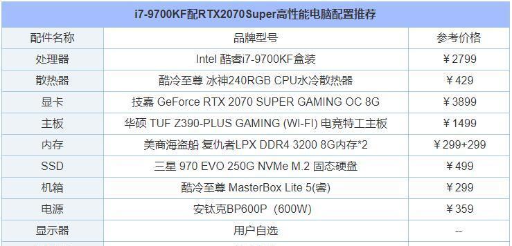 打造你的专属台式电脑配置清单（轻松组装高性能电脑）