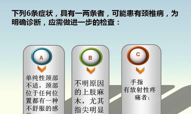 颈椎病如何治疗效果最好？最佳治疗方法有哪些？