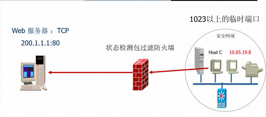 如何在防火墙上设置地址转换？地址转换常见问题有哪些？