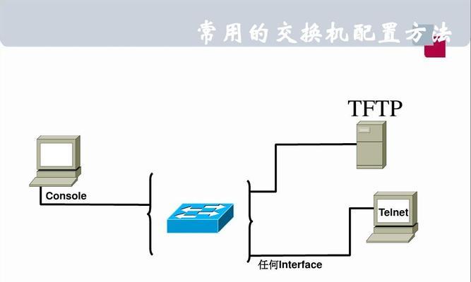 路由器与交换机的主要区别是什么？如何选择适合的网络设备？