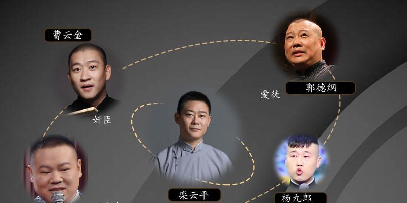 栾云平为何被称为爱徒？背后的原因是什么？