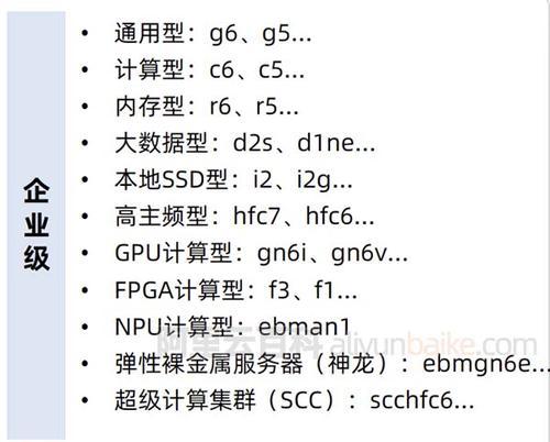 图片服务器搭建方案怎么写？需要考虑哪些关键因素？